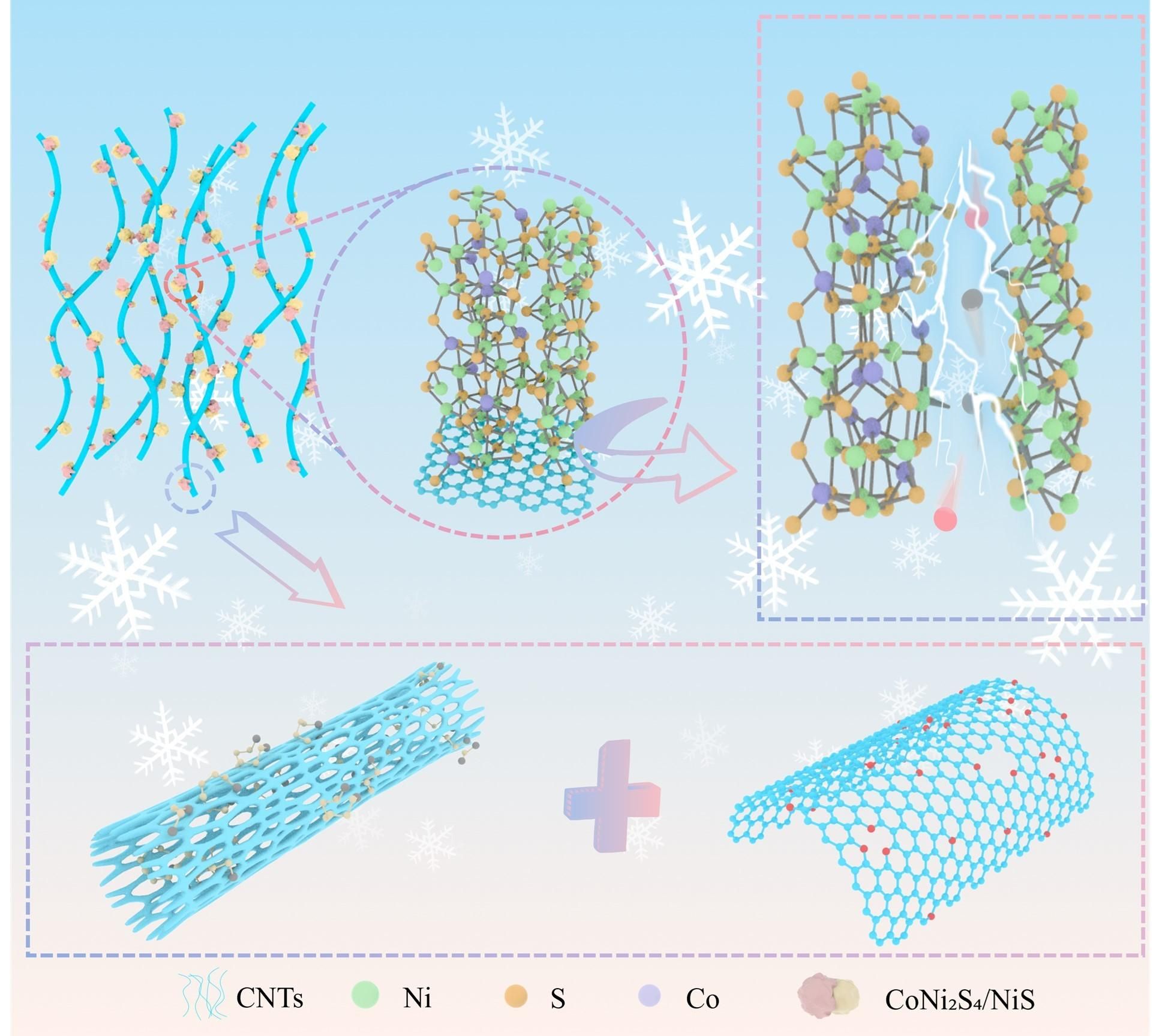 b3022999b3d31271fdd2f7a1b244f87.jpg b3022999b3d31271fdd2f7a1b244f87.jpg